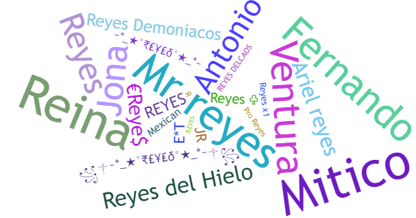 Nicknames for Reyes