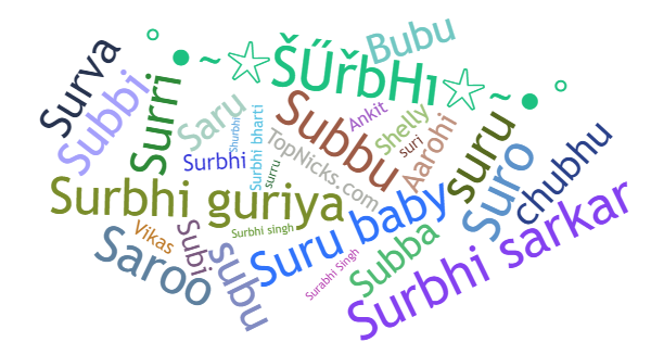 Nicknames for Surbhi