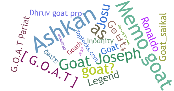 Nicknames for Goat