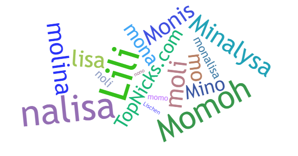 Nicknames for Monalisa