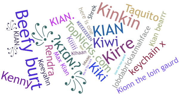 Nicknames for Kian