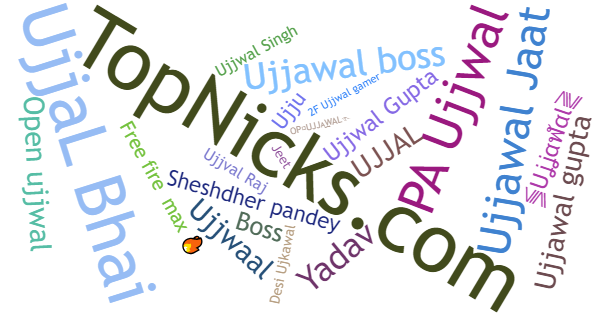 Nicknames for Ujjawal