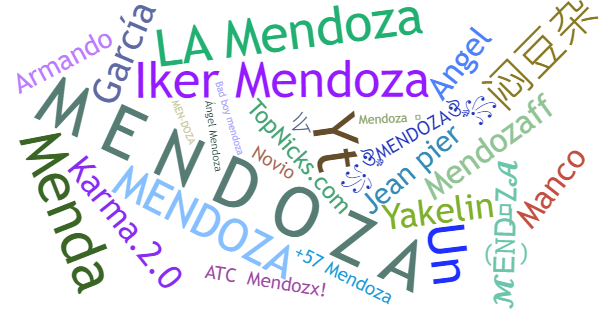 Nicknames for Mendoza