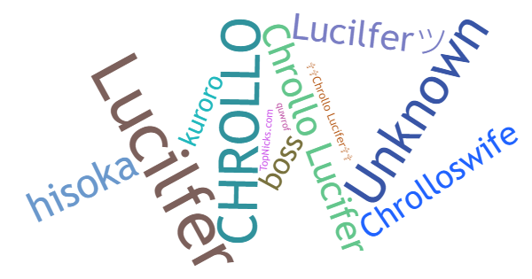 Nicknames for Chrollo