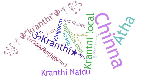 Nicknames for Kranthi