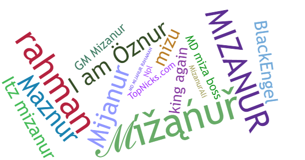 Nicknames for Mizanur