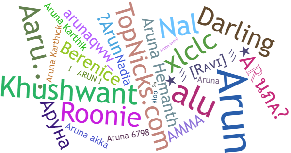 Nicknames for Aruna