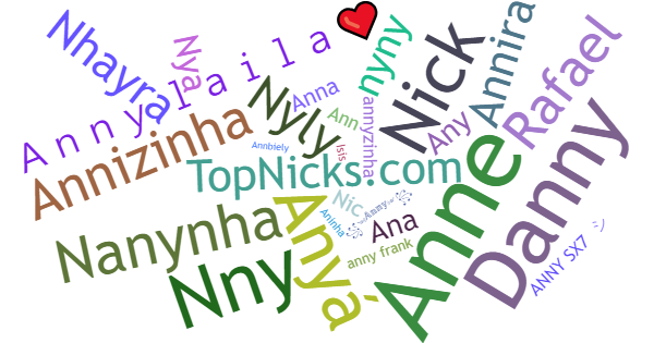 Nicknames for Anny