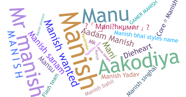 Nicknames for ManishKumar