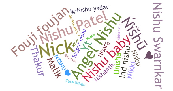 Nicknames for Nishu