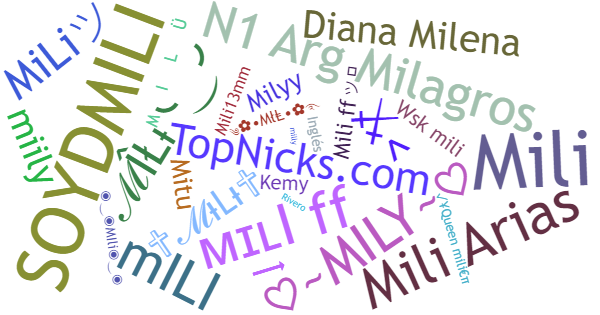 Nicknames for Mili