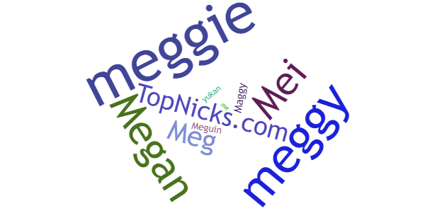 Nicknames for Megan