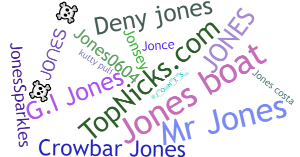 Nicknames for Jones