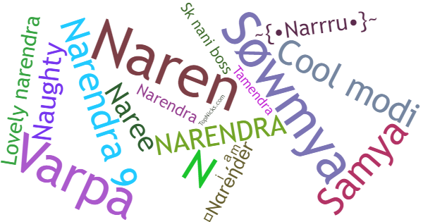 Nicknames for Narender