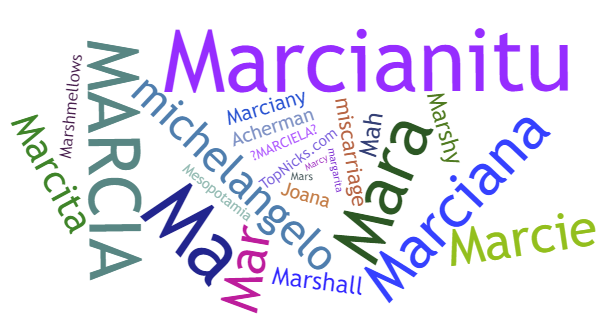 Nicknames for Marcia