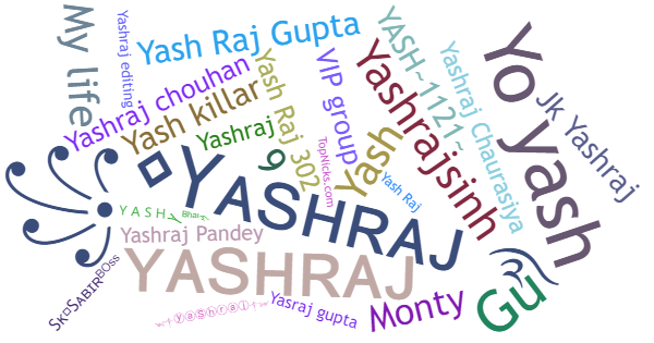 Nicknames for YashRaj