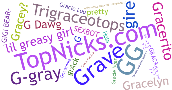 Nicknames for Grace