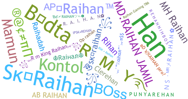 Nicknames for Raihan