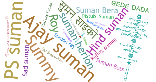 Nicknames for Suman