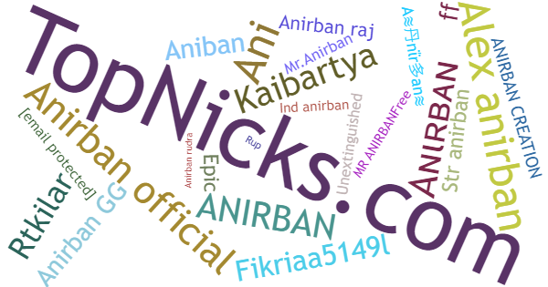 Nicknames for Anirban