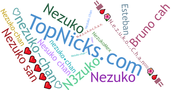 Nicknames for NEZUKOchan