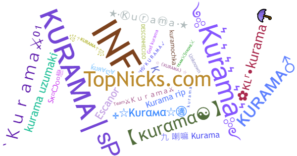 Nicknames for Kurama