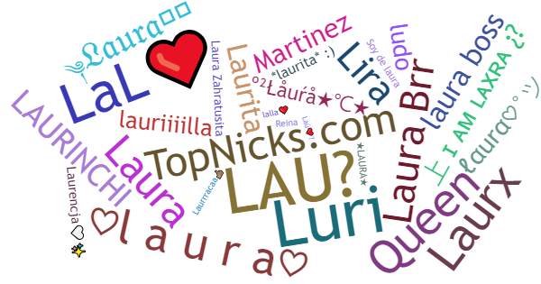 Nicknames for Laura