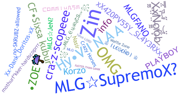 Nicknames for Mlg