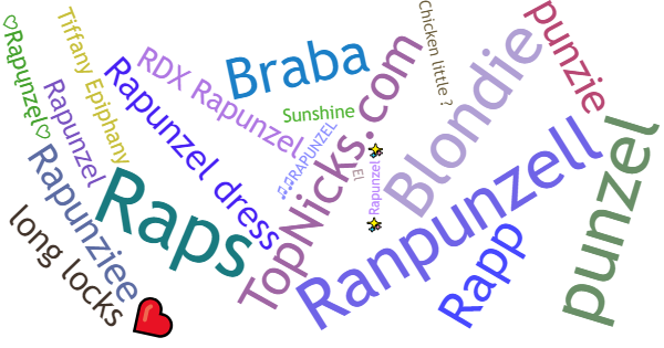 Nicknames for RAPUNZEL