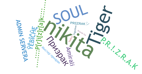 Nicknames for Prizrak