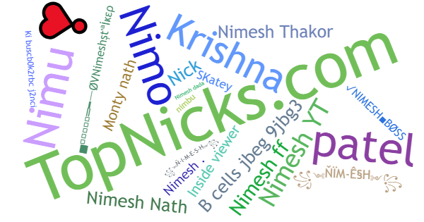 Nicknames for Nimesh