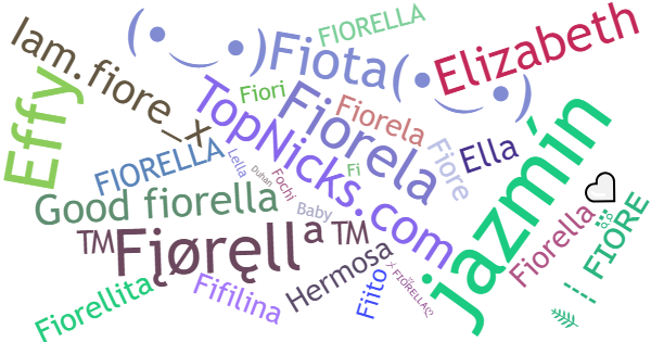 Nicknames for Fiorella