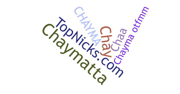 Nicknames for Chayma